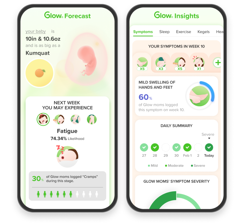 Glow Nurture pregnancy app comparative insights