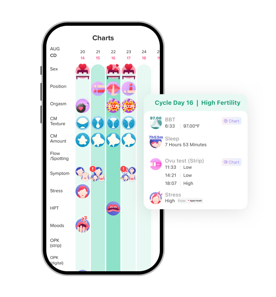 Glow App | Glow