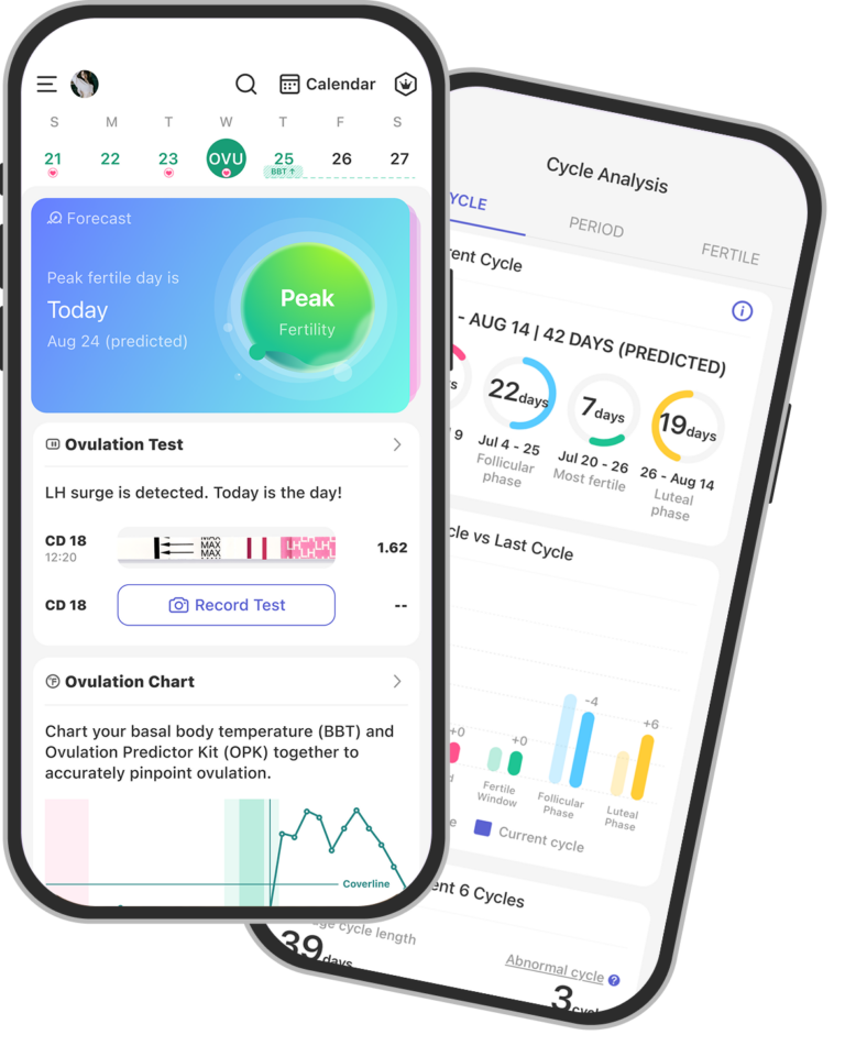Glow App | Glow